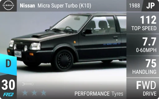 [d30] Nissan Micra Super Turbo (K10) 1988