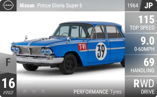 [f16] Nissan Prince Gloria Super 6 1964