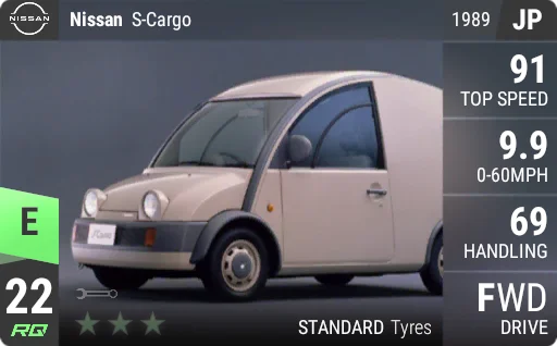 [e22] Nissan S-Cargo 1989