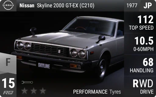[f15] Nissan Skyline 2000 GT-EX (C210) 1977