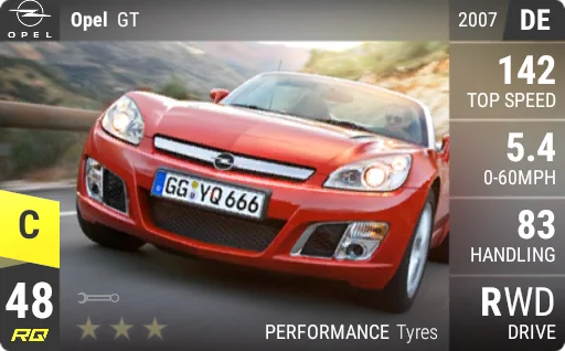 [c48] Vauxhall Opel GT 2007
