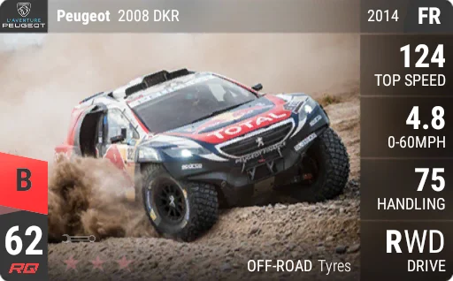 [b62] Peugeot 2008 DKR 2014