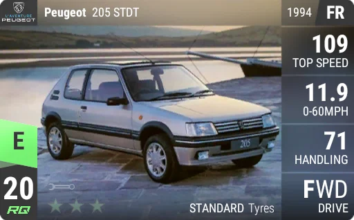 [e20] Peugeot 205 STDT 1994