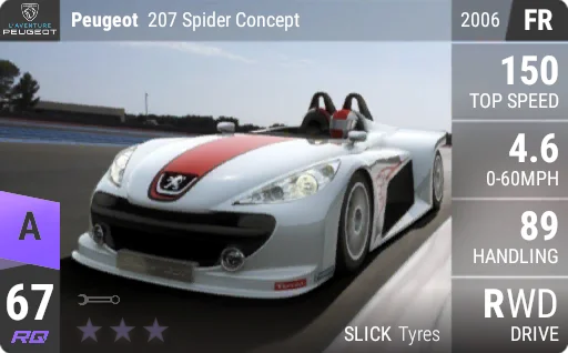 [a67] Peugeot 207 Spider Concept 2006