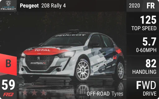 [b59] Peugeot 208 Rally 4 2020