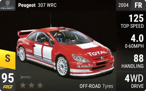 [s95] Peugeot 307 WRC 2004