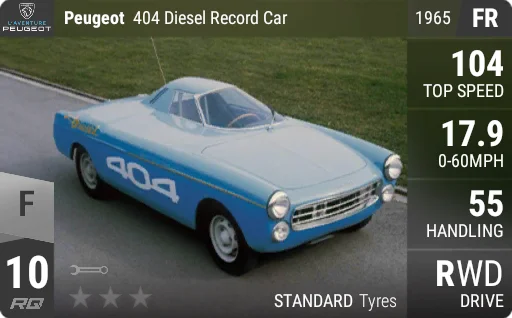 [f10] Peugeot 404 Diesel Record Car 1965