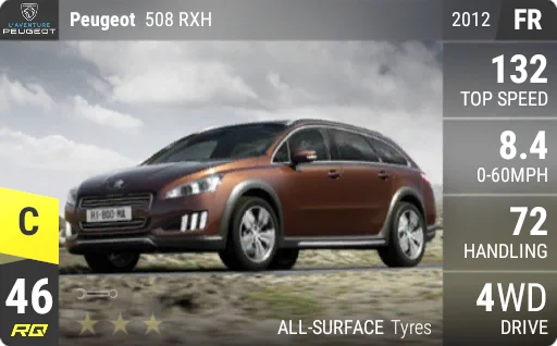 [c46] Peugeot 508 RXH 2012