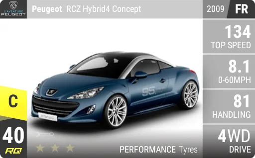 [c40] Peugeot RCZ Hybrid4 Concept 2009
