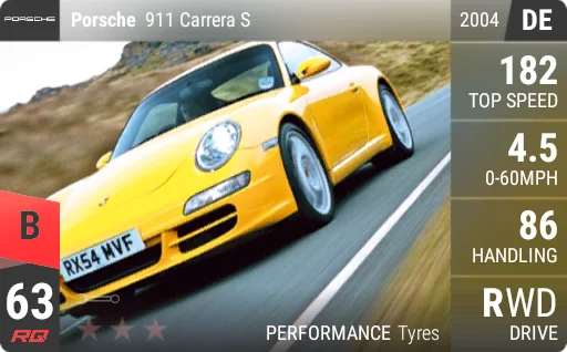 [b63] Porsche 911 Carrera S 2004