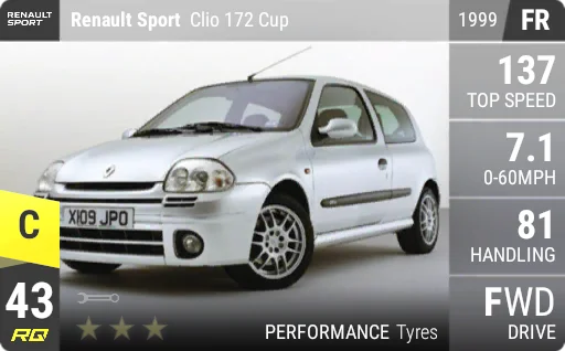[c43] Renault Sport Clio 172 Cup 1999