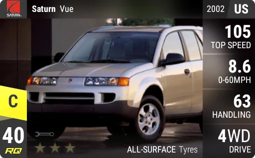 [c40] Saturn Vue 2002