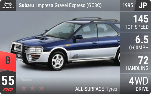 [b55] Subaru Impreza Gravel Express (GC8C) 1995