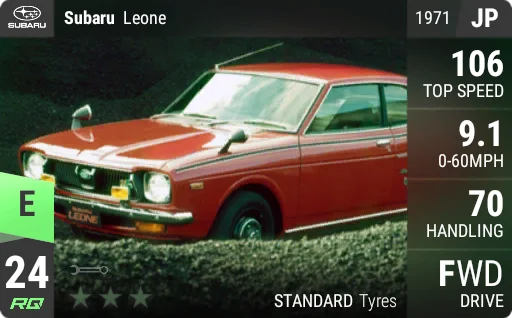 [e24] Subaru Leone 1971