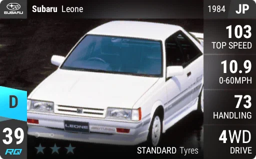 [d39] Subaru Leone 1984
