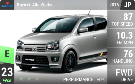 [e23] Suzuki Alto Works 2016