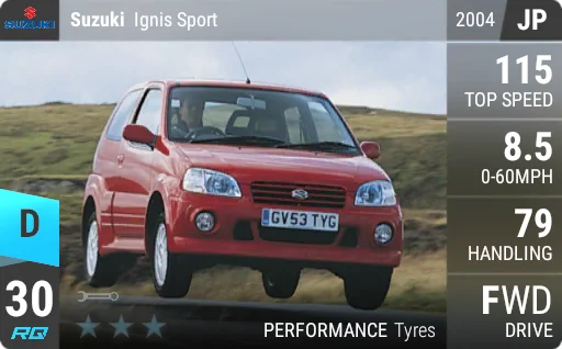 [d30] Suzuki Ignis Sport 2004