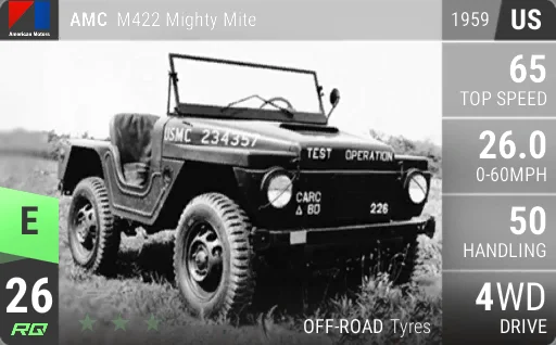 AMC M422 Mighty Mite