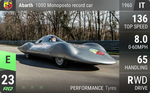 [e23] Fiat Abarth 1000 Monoposto record car 1960