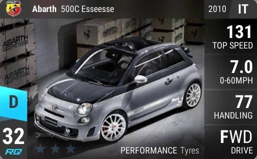 Fiat Abarth 500C Esseesse