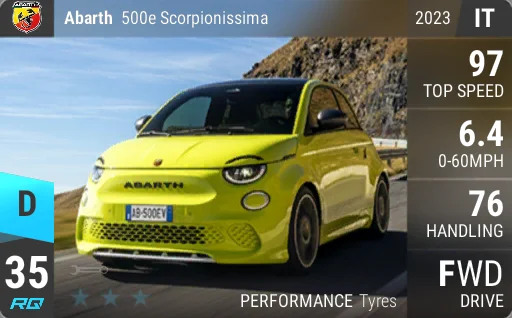 Fiat Abarth 500e Scorpionissima