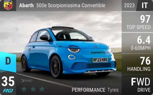 Fiat Abarth 500e Scorpionissima Convertible