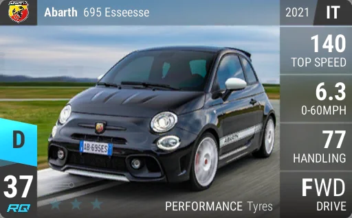 Fiat Abarth 695 Esseesse