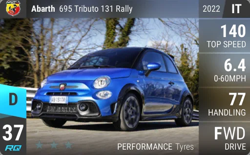 Fiat Abarth 695 Tributo 131 Rally