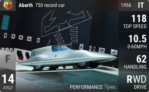 [f14] Fiat Abarth 750 record car 1956