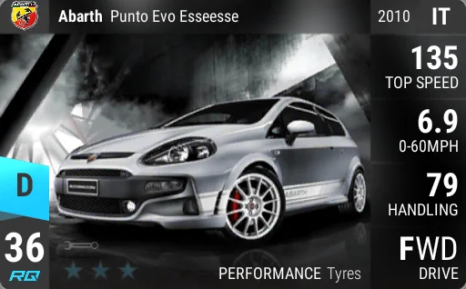 Fiat Abarth Punto Evo Esseesse