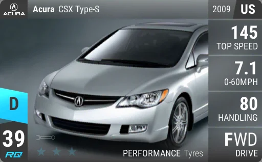 Acura CSX Type-S