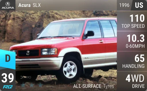 Acura SLX