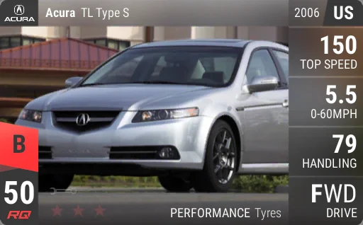 Acura TL Type S