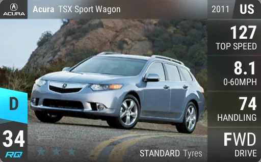 Acura TSX Sport Wagon