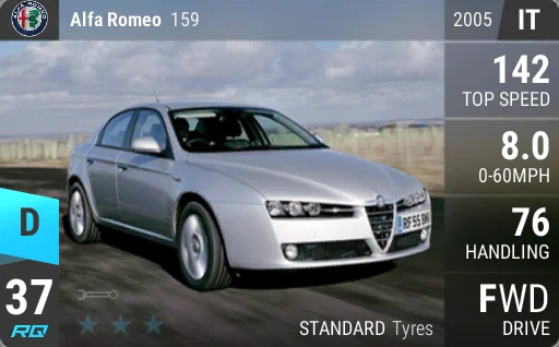 Alfa Romeo 159