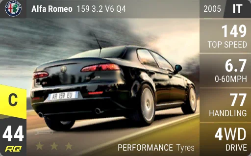 Alfa Romeo 159 3.2 V6 Q4