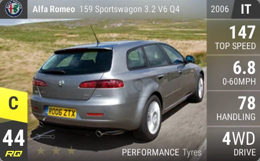 Alfa Romeo 159 Sportswagon 3.2 V6 Q4