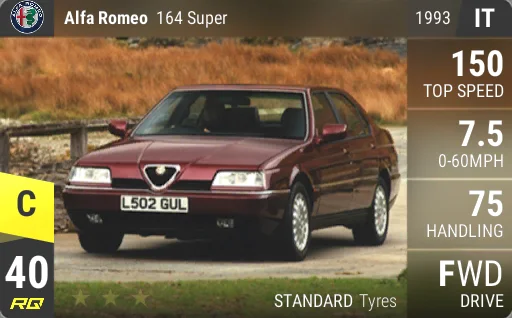 Alfa Romeo 164 Super