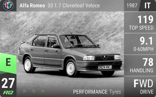 Alfa Romeo 33 1.7 Cloverleaf Veloce