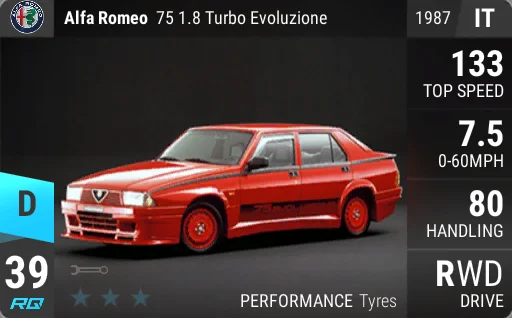 Alfa Romeo 75 1.8 Turbo Evoluzione