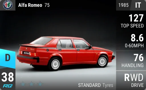 Alfa Romeo 75