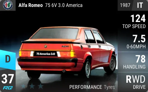 Alfa Romeo 75 6V 3.0 America