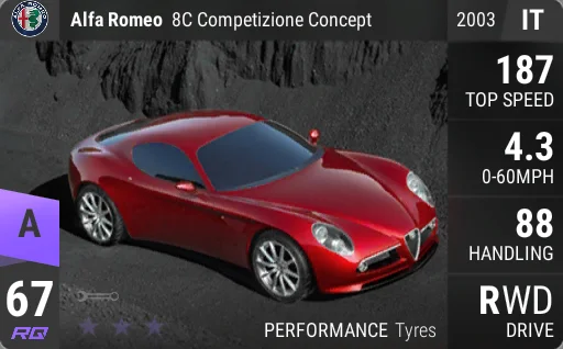 Alfa Romeo 8C Competizione Concept