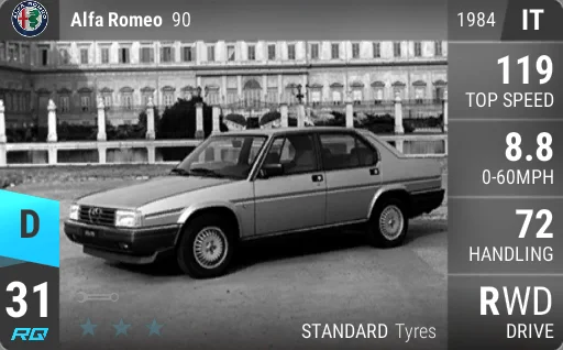 Alfa Romeo 90
