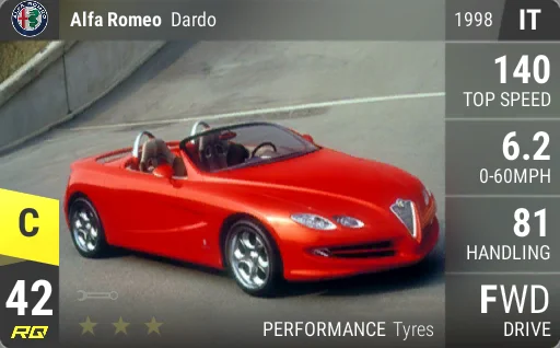 Alfa Romeo Dardo