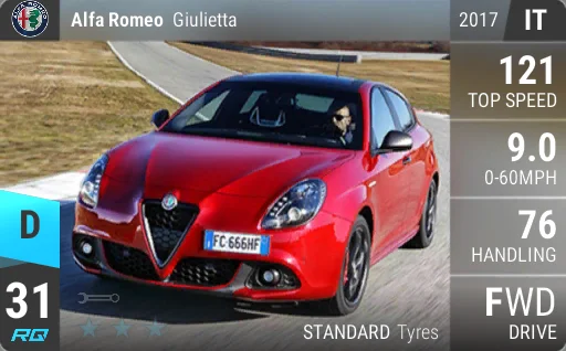 Alfa Romeo Giulietta