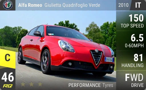 Alfa Romeo Giulietta Quadrifoglio Verde