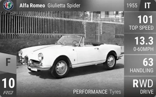 Alfa Romeo Giulietta Spider