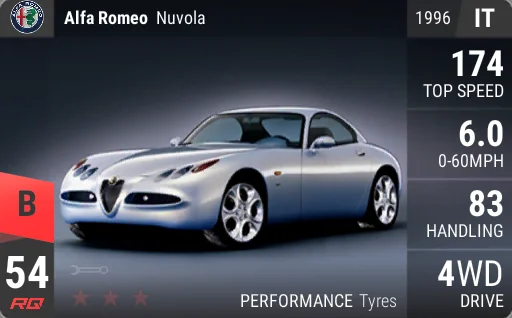 Alfa Romeo Nuvola