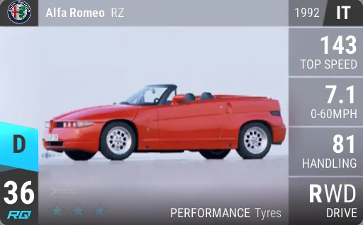 Alfa Romeo RZ